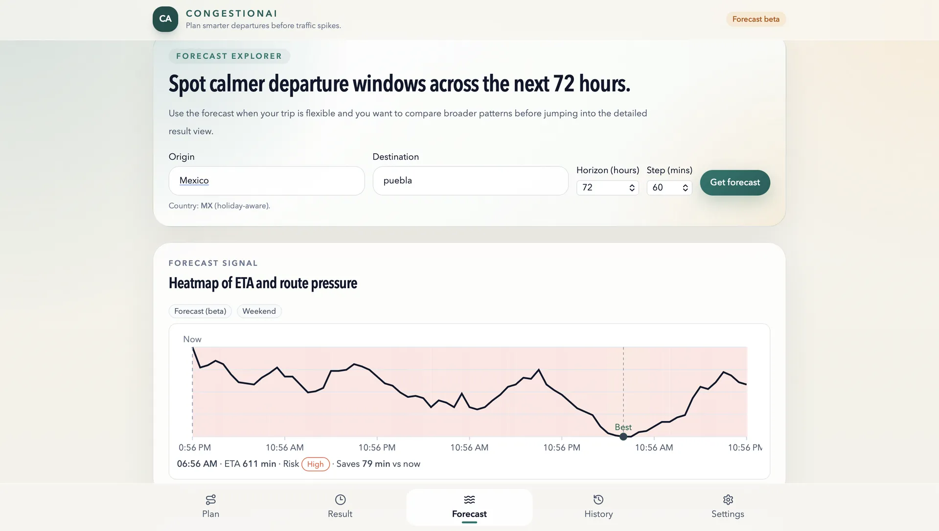 CongestionAI history tab with saved trips and performance trends