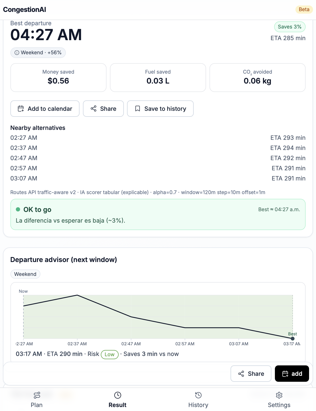 CongestionAI traffic optimization result two