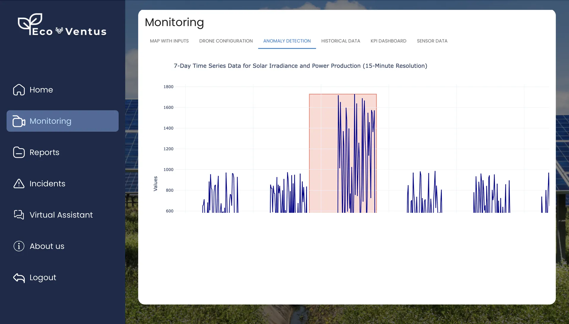 EcoVentus mission analytics showing route optimization and performance metrics