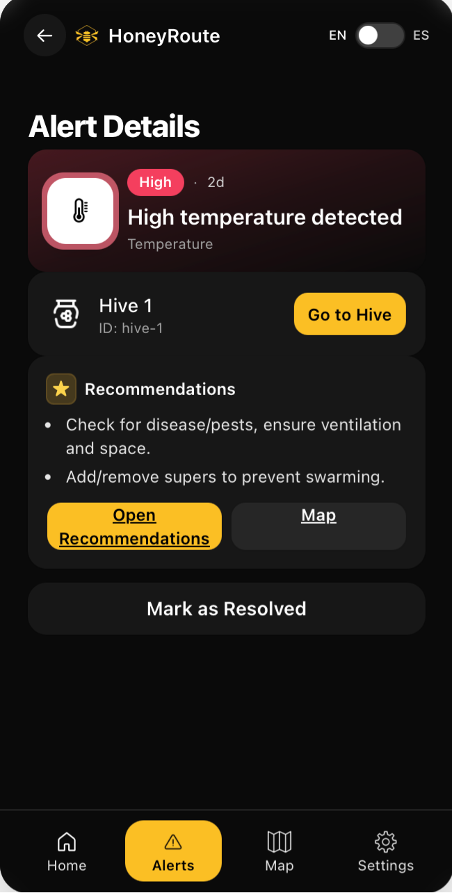 HoneyRoute alerts and notifications management