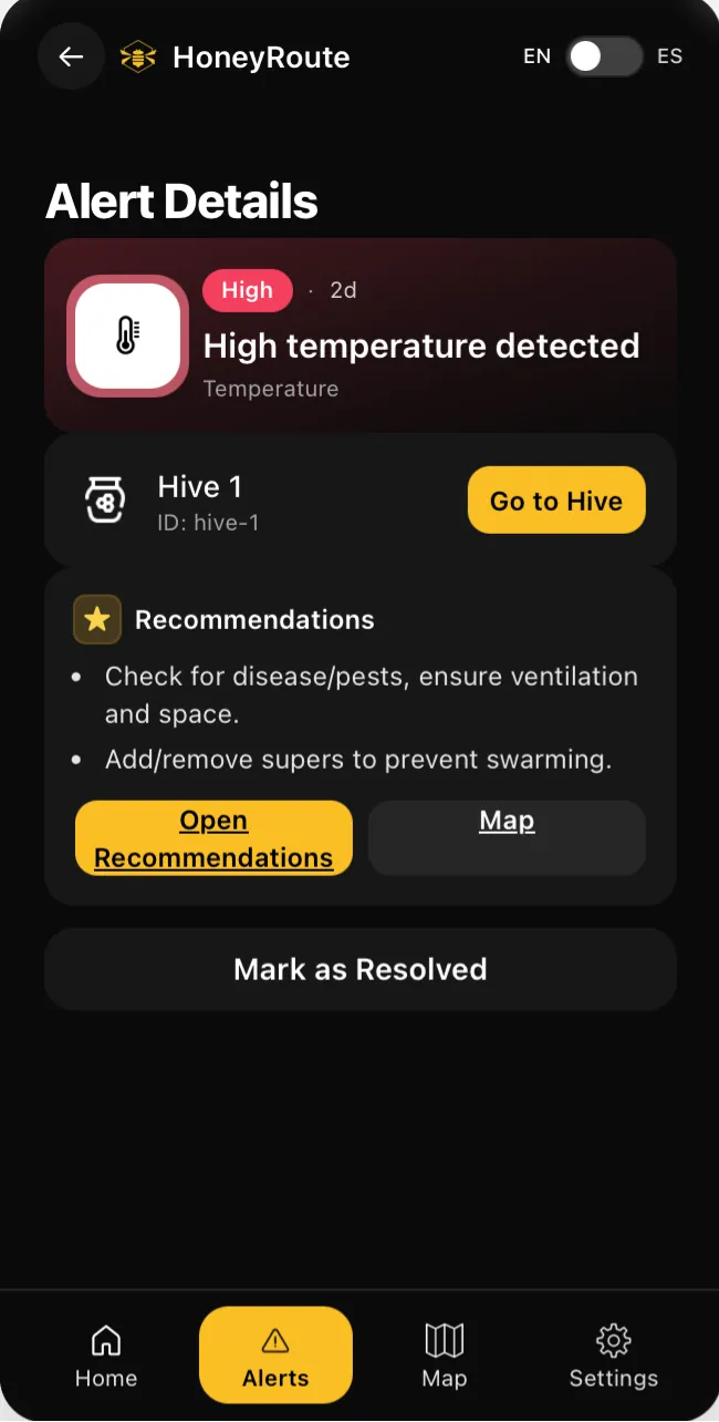 HoneyRoute alerts and notifications management