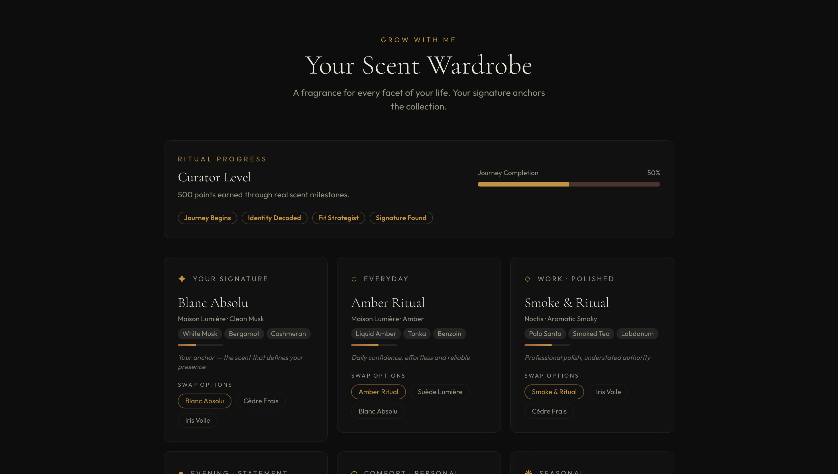 The Signature Experience fragrance wardrobe and growth system
