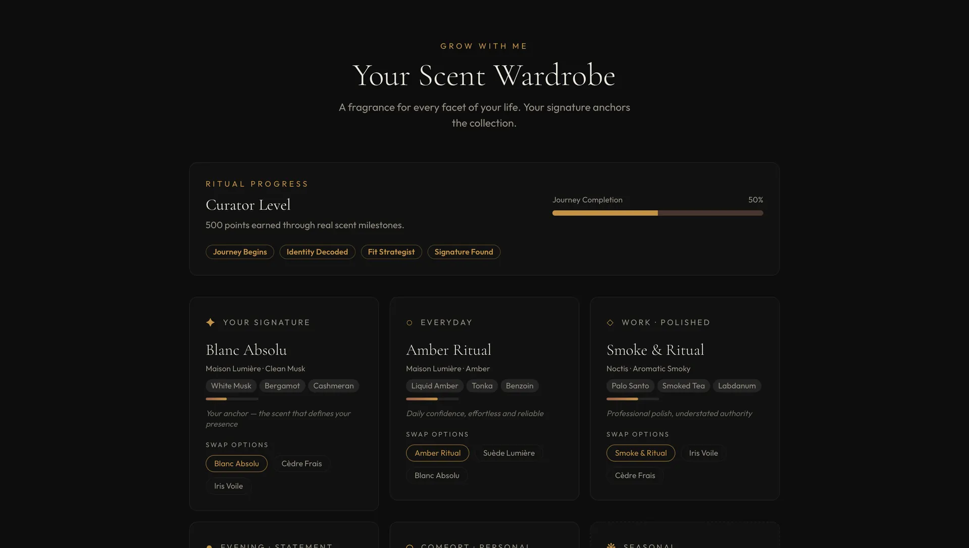 The Signature Experience fragrance wardrobe and growth system